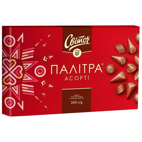 Цукерки Палітра Ас.м.шок.Світоч 200г