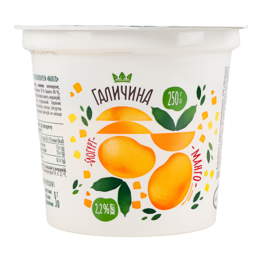 Йогурт 2,2 Галичина манго 250г стак.