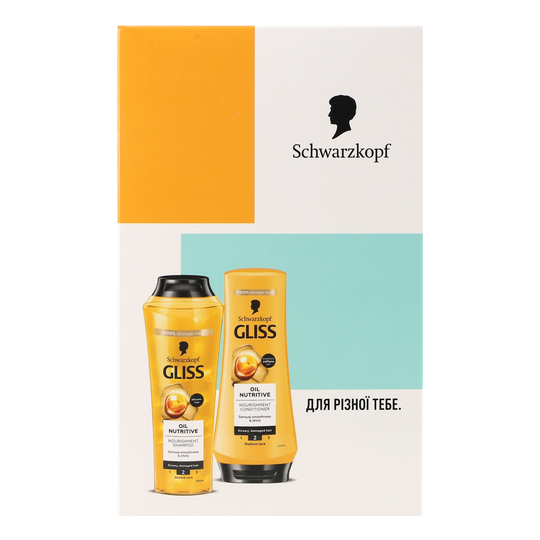 Набір подарунковий hair shine Gliss